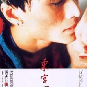 东宫西宫(Behind the Forbidden City)1996电影封面.jpg